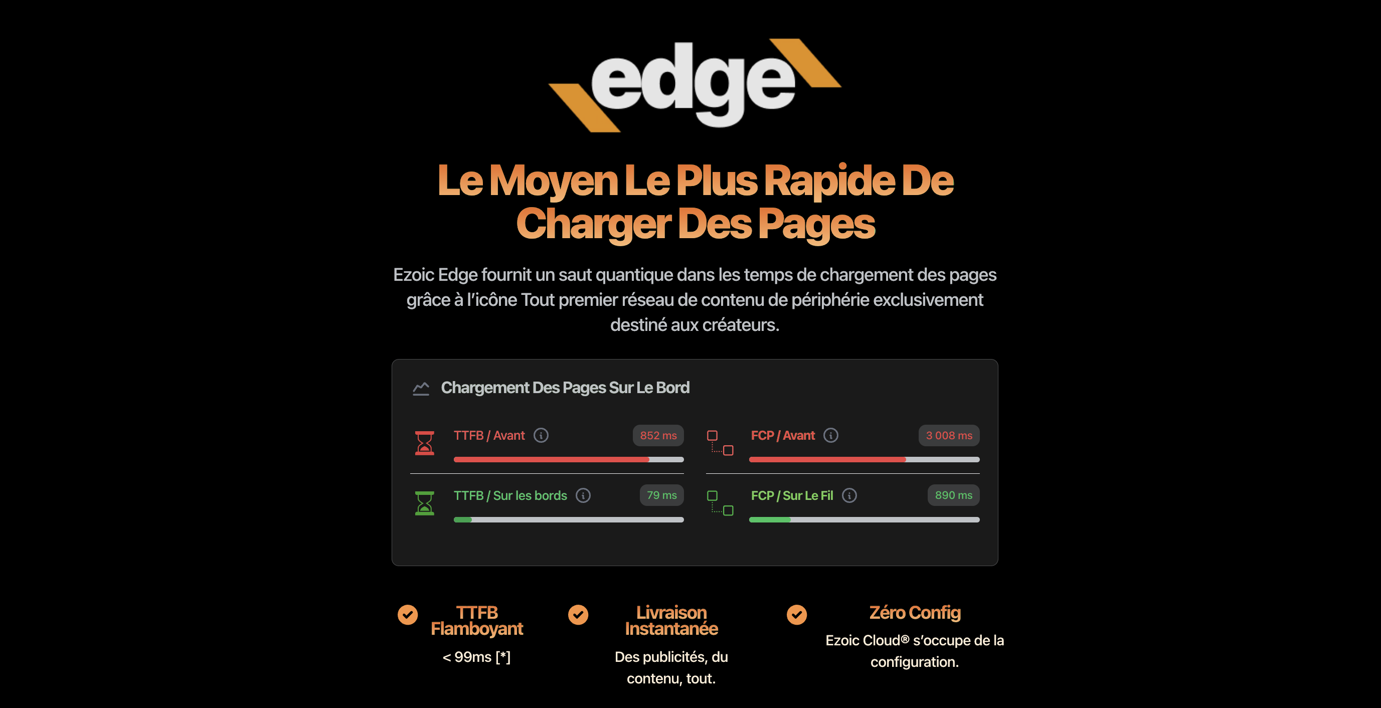 Ezoic lance Edge Pour rendre votre site plus rapide